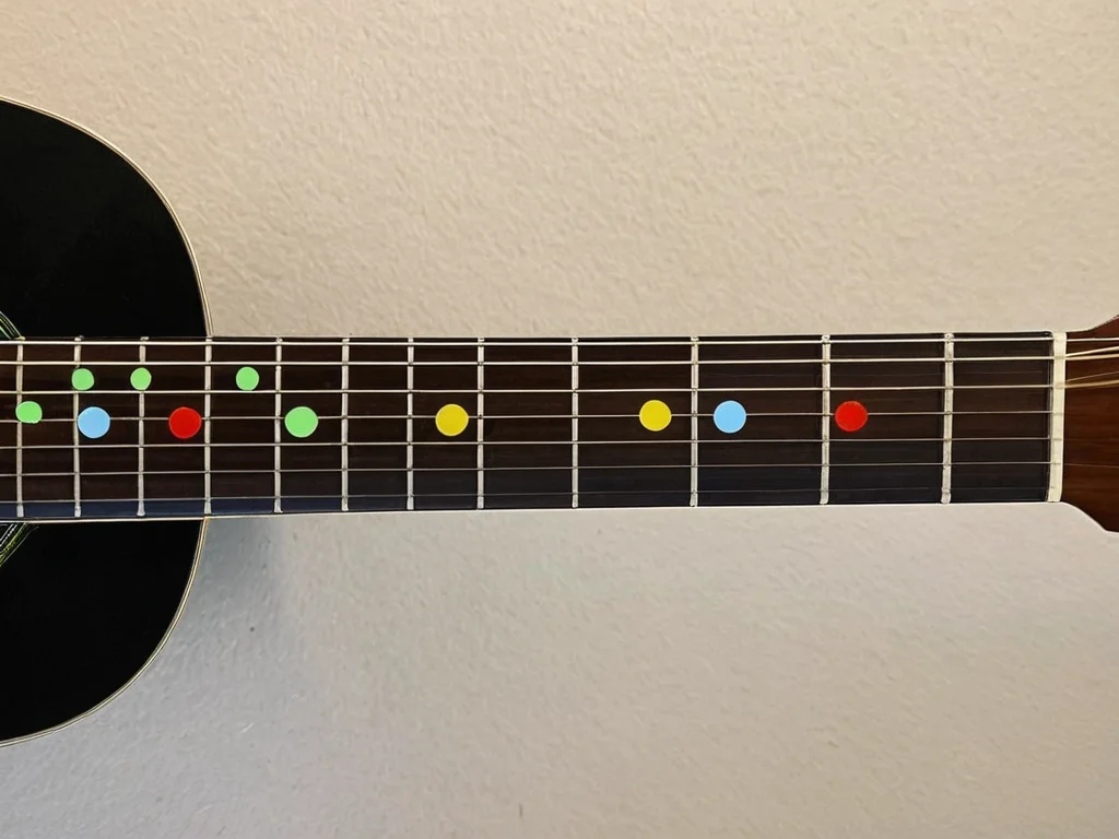 Chord shapes for C, G, and D major chords